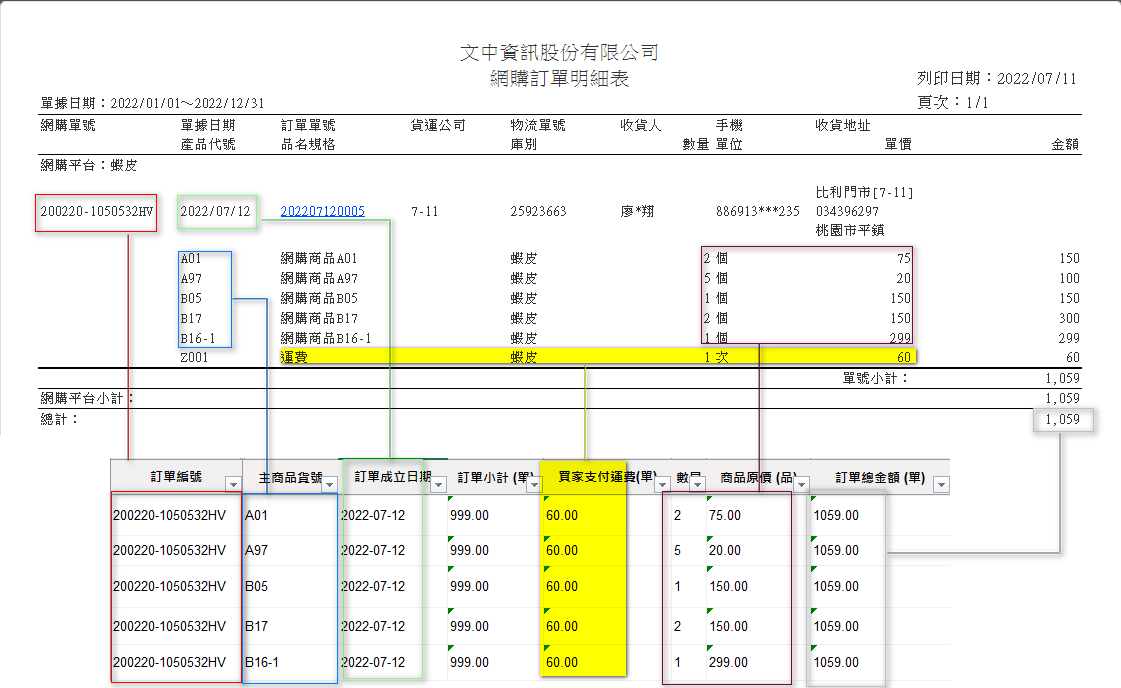 18. wang gou ping tai ding dan zhuan ru zi liao